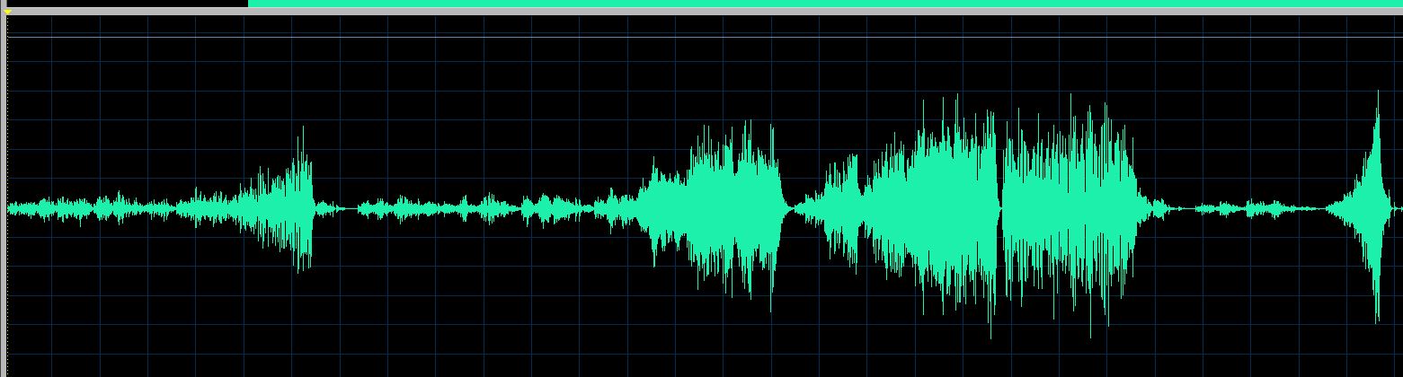 Mocsari waveform