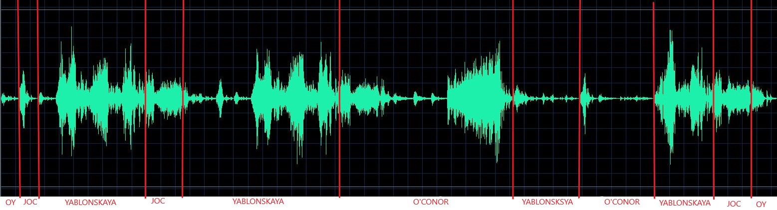 Fiorentino waveform