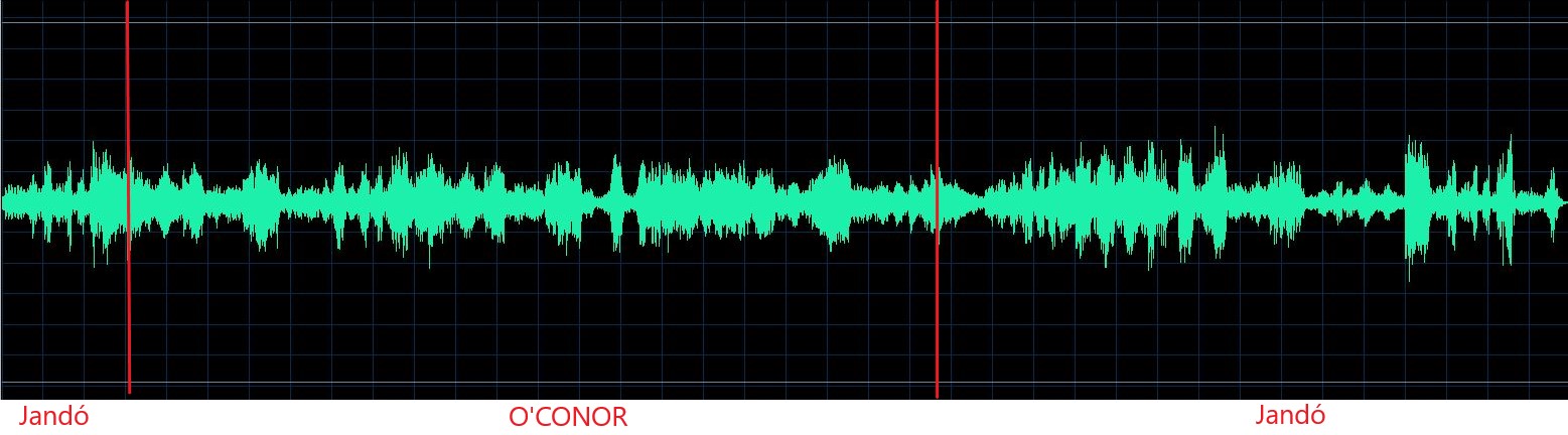 Fiorentino waveform