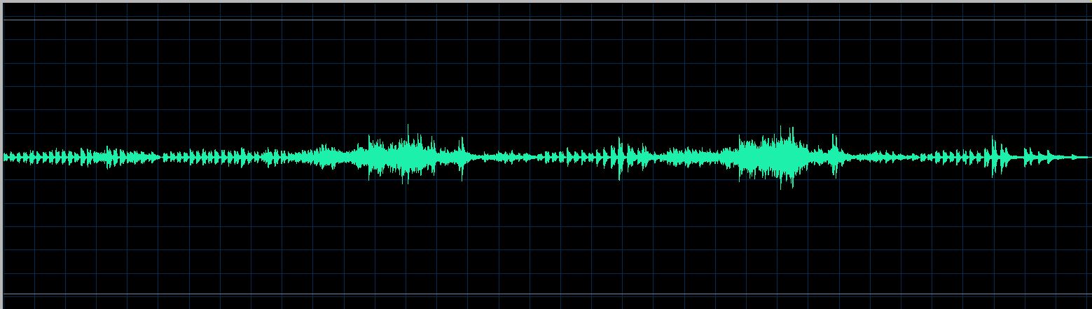 Biret waveform