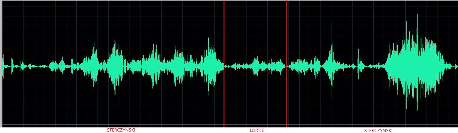 Hatto waveform