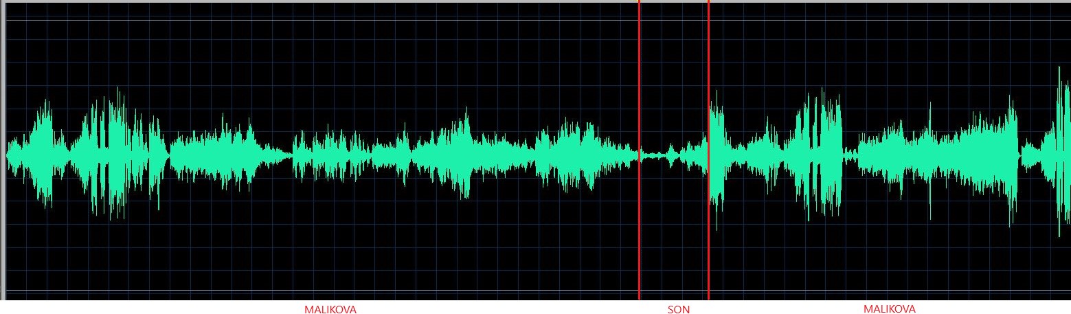 Hatto waveform