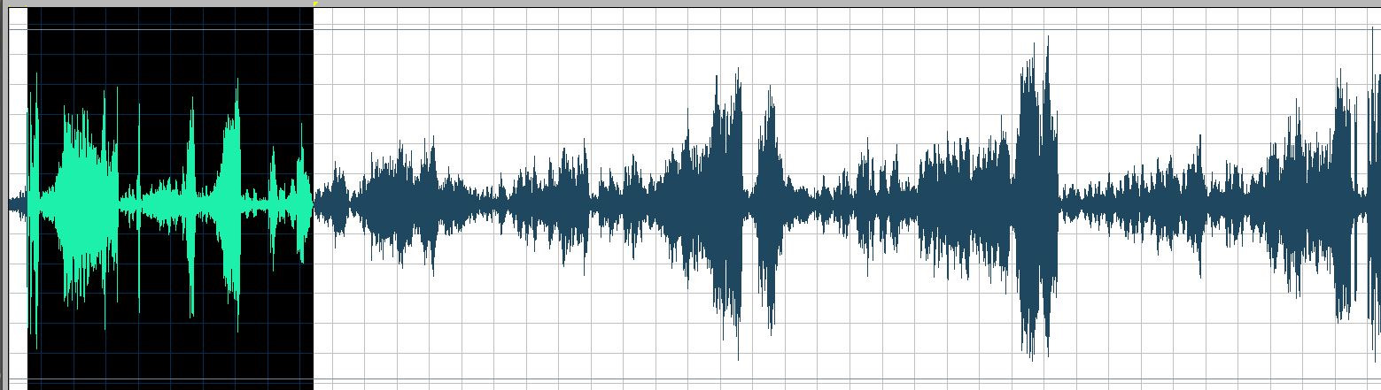 Anna Malikova waveform