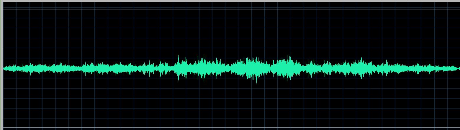 Nosikova waveform