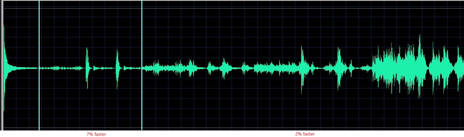 Hatto waveform