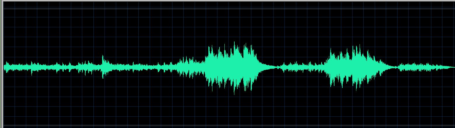 Lortie waveform