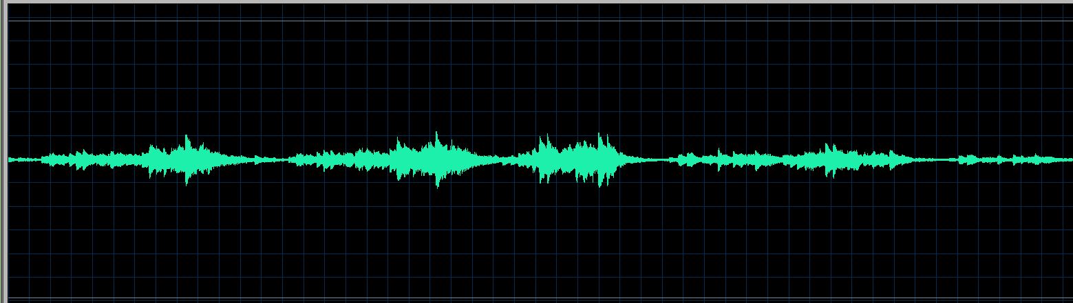 Lortie waveform