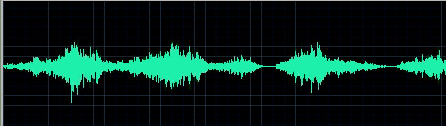 Lortie waveform