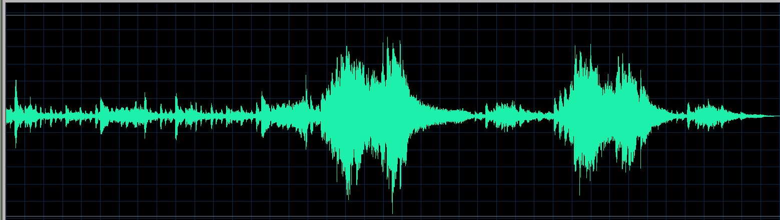 Lortie waveform