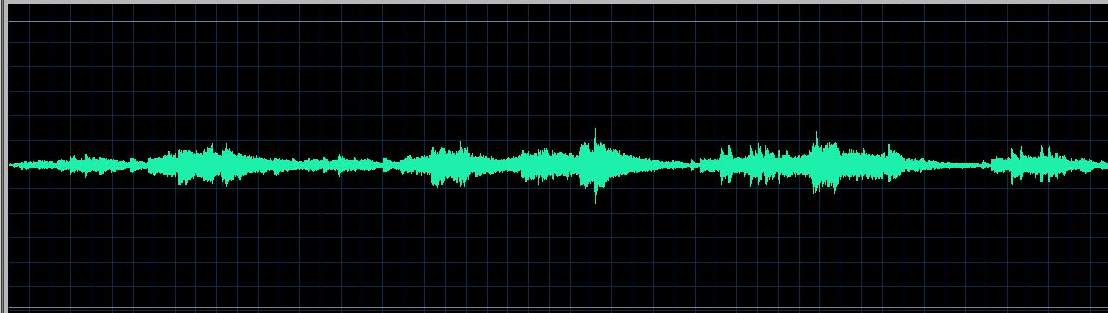 Lortie waveform