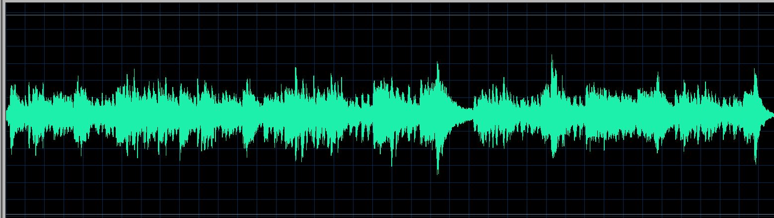Lortie waveform
