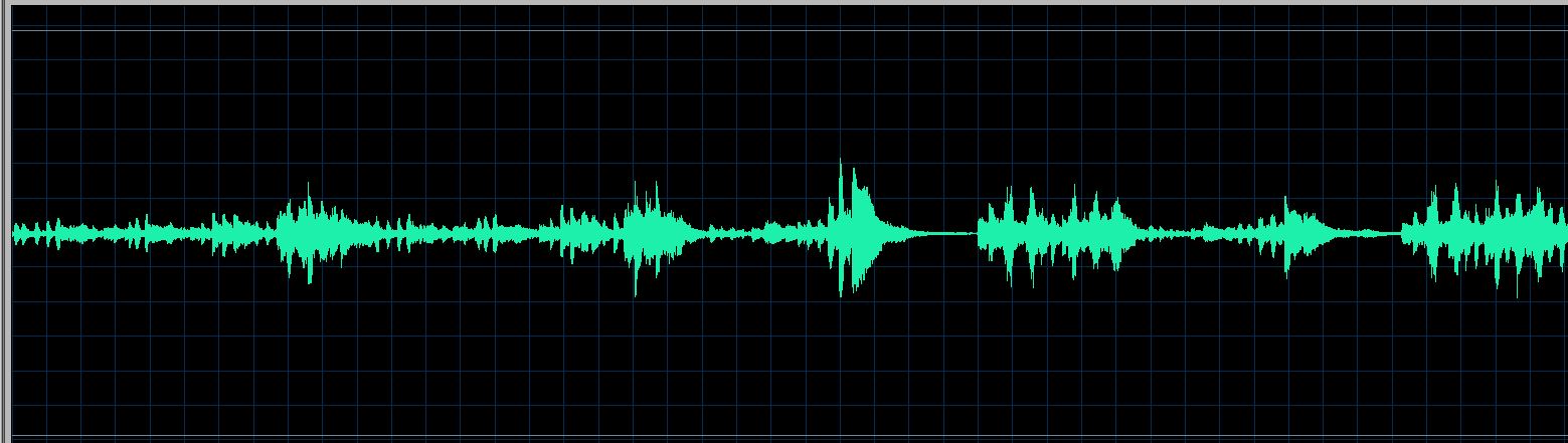 Lortie waveform