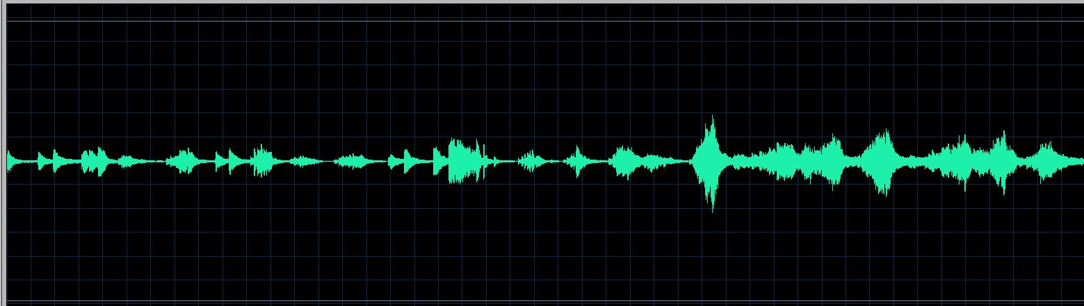 Lortie waveform