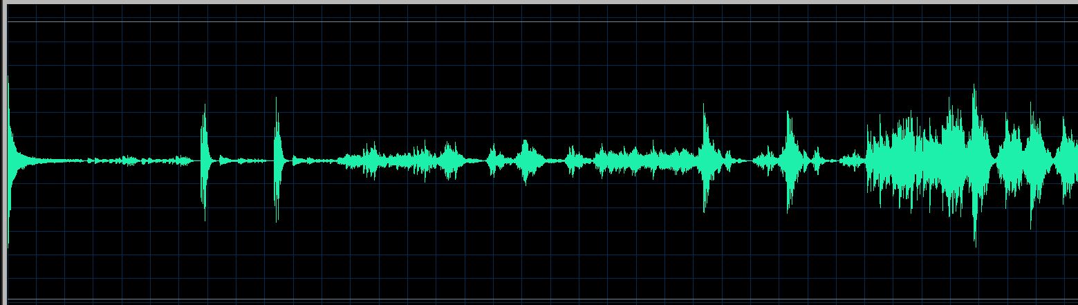 Lortie waveform