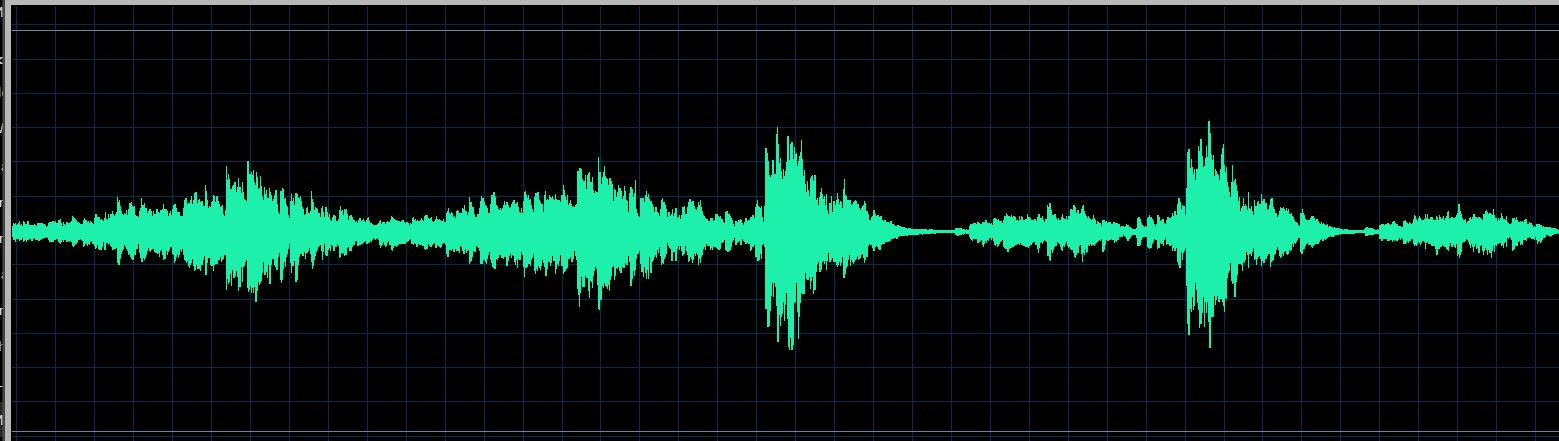 Lortie waveform