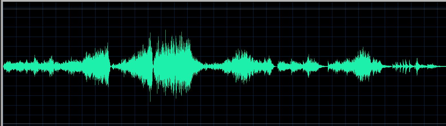 Watts waveform