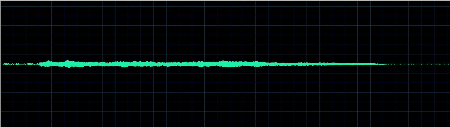 Martha Argerich waveform