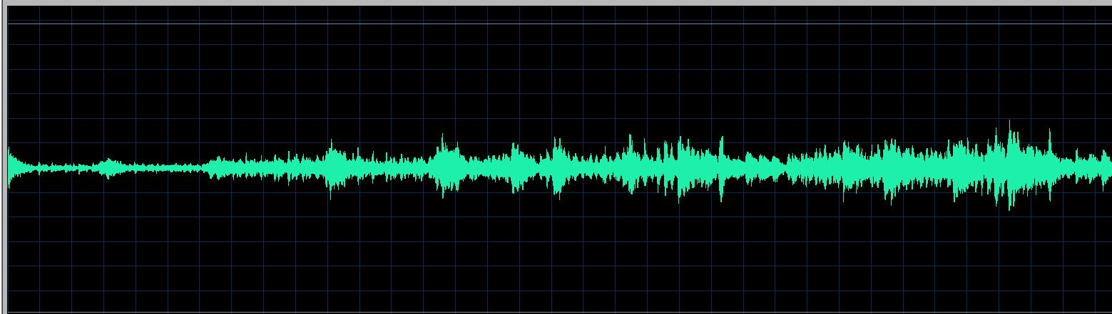Ozolins waveform