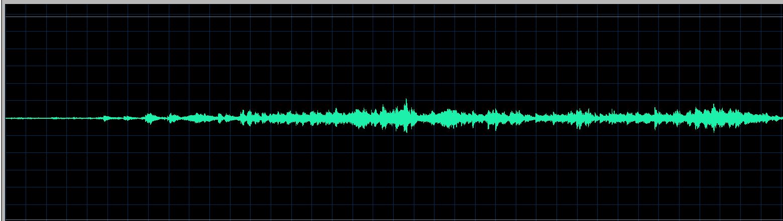 Ozolins waveform