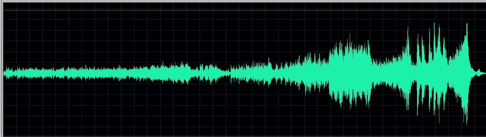Ozolins waveform