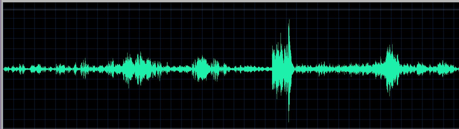 Ozolins waveform