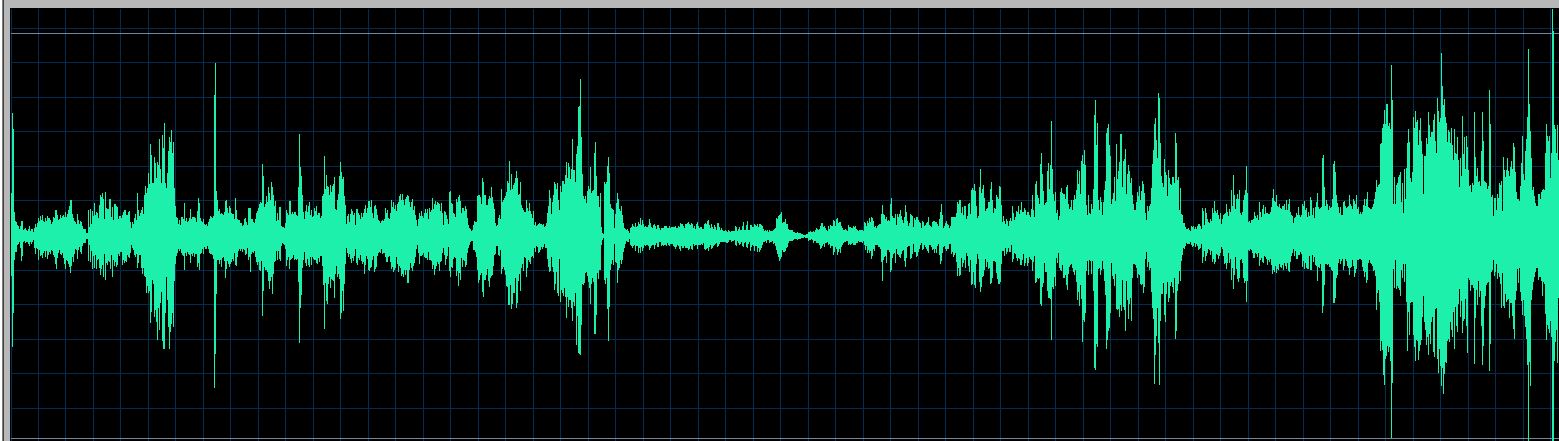 Ozolins waveform