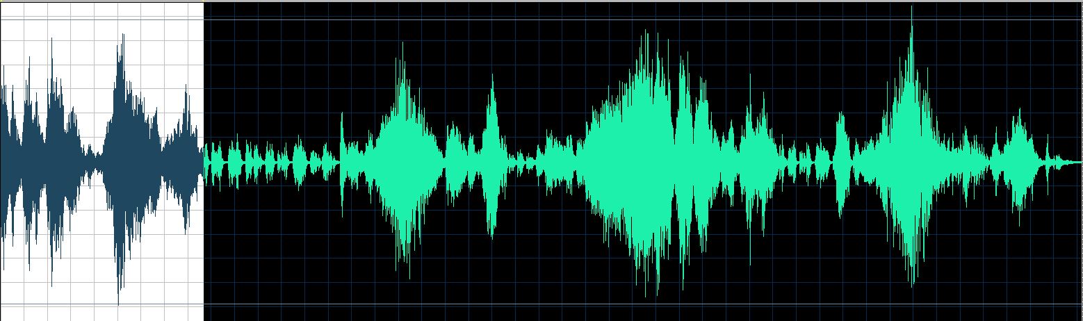 Kuzming waveform